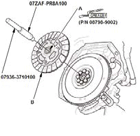 Manual Transaxle - Service Information